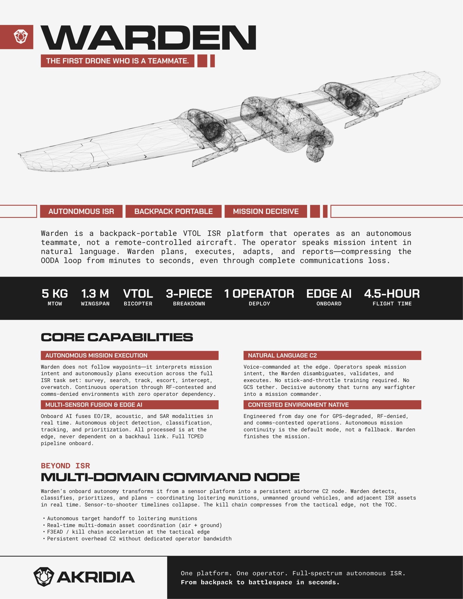 Warden one-pager