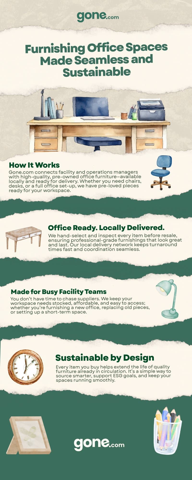 Office furniture infographic